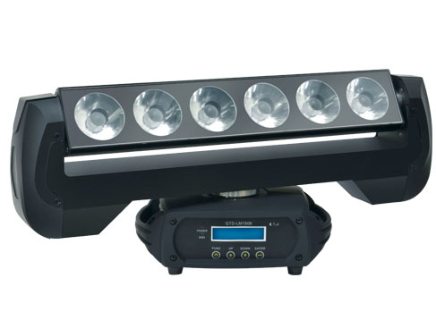 無極旋轉(zhuǎn)光束效果燈